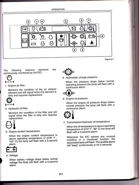 new holland skid steer warning lights|new holland ls180 warning lights.